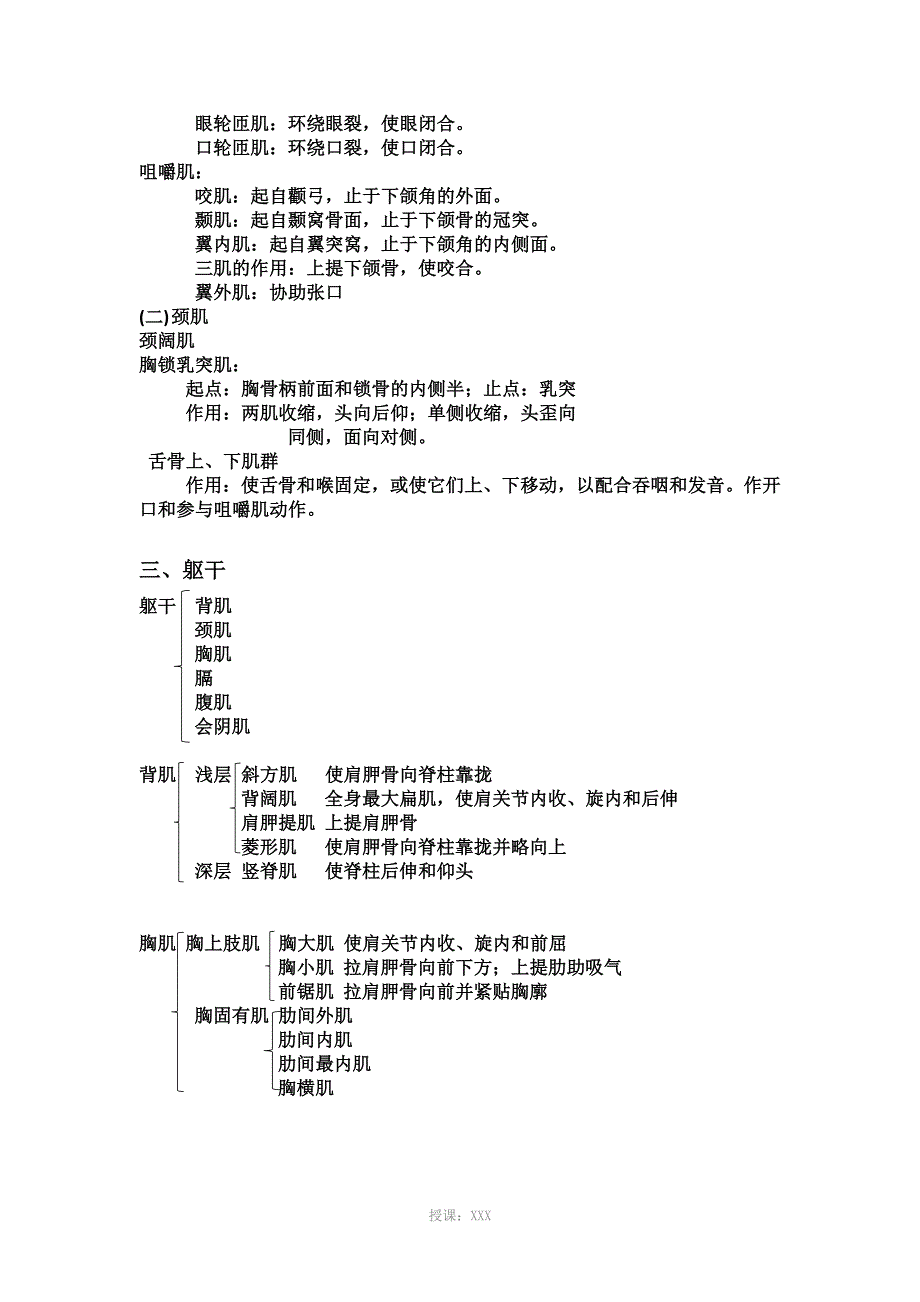 人体解剖学肌学_第2页