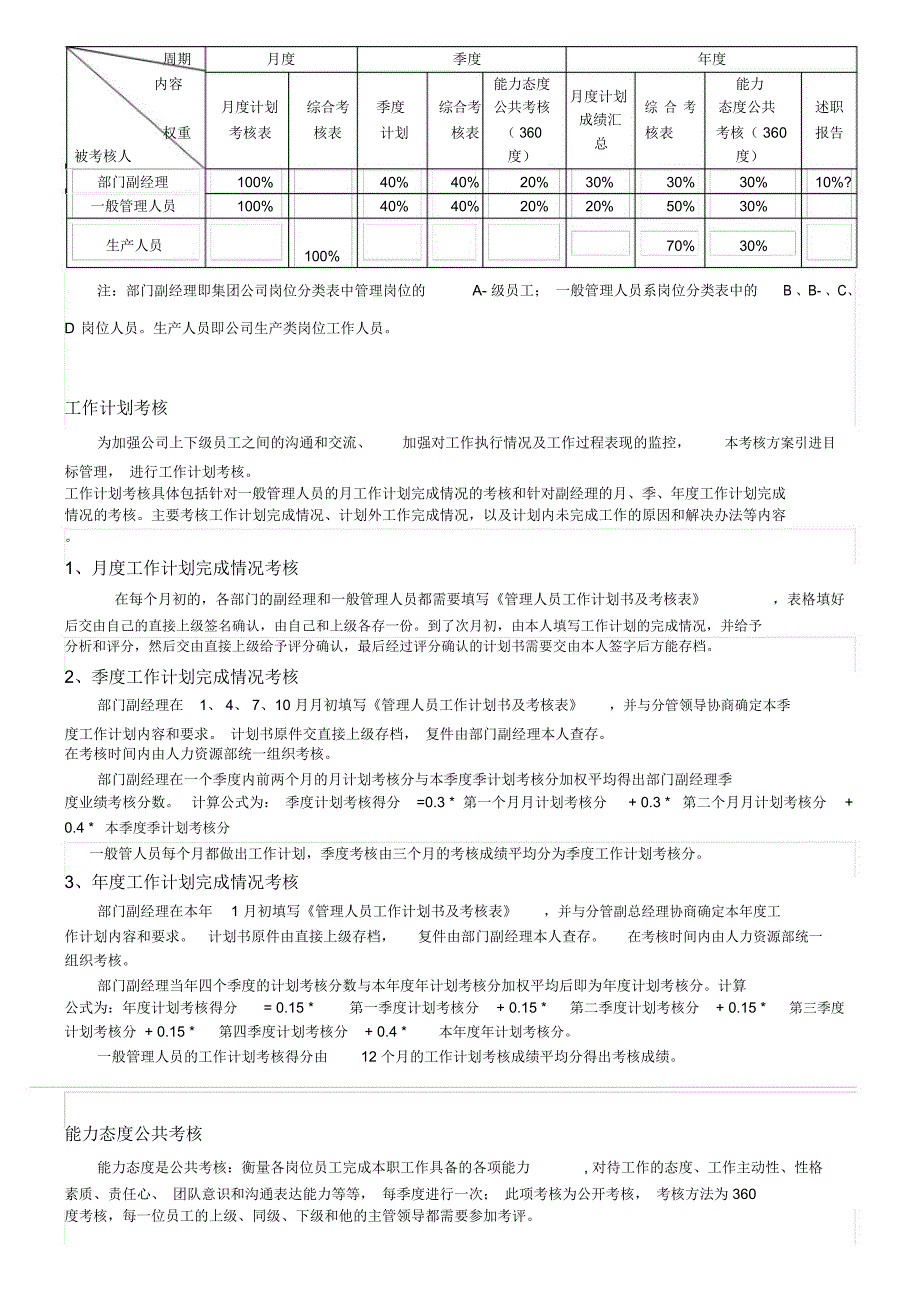 獐子岛渔业集团渔业集团公司绩效考核操作方案_第3页