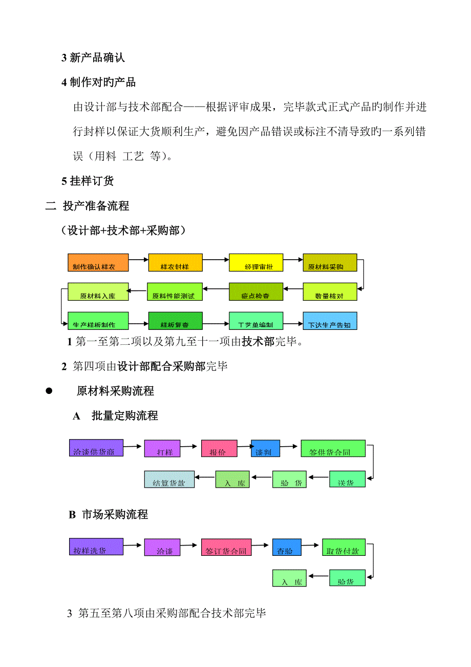 公司管理解决方案_第4页