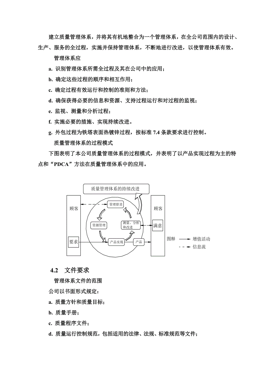 质量管理手册正文副本_第4页