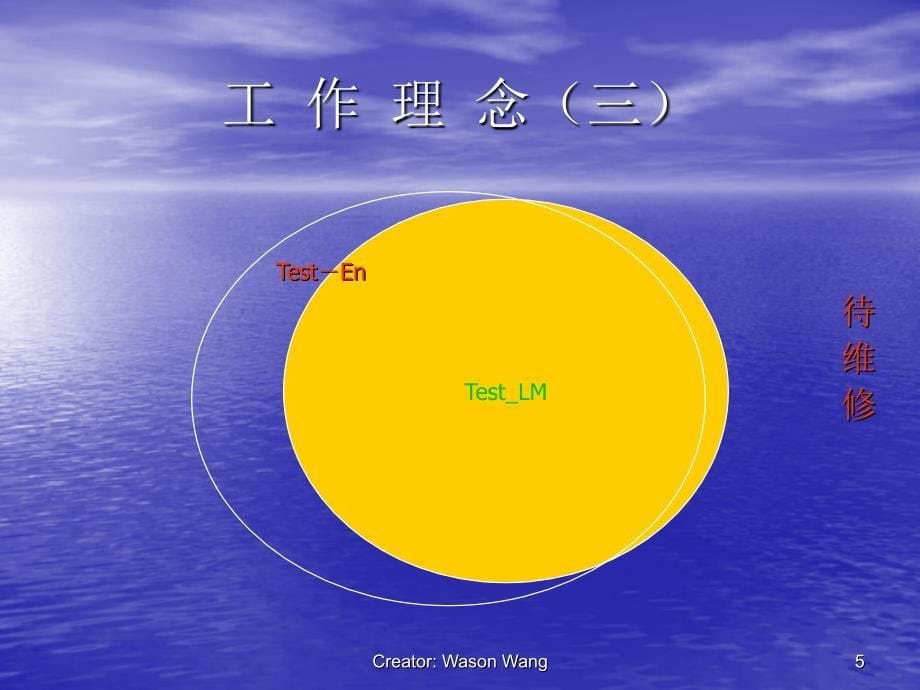 凌云时代品牌理念_第5页