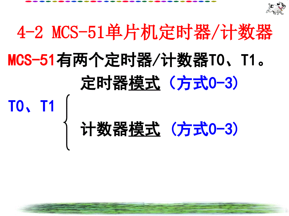 计算机硬件及网络第4章单片机其他片内功能部件2_第3页