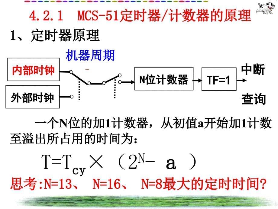 计算机硬件及网络第4章单片机其他片内功能部件2_第5页