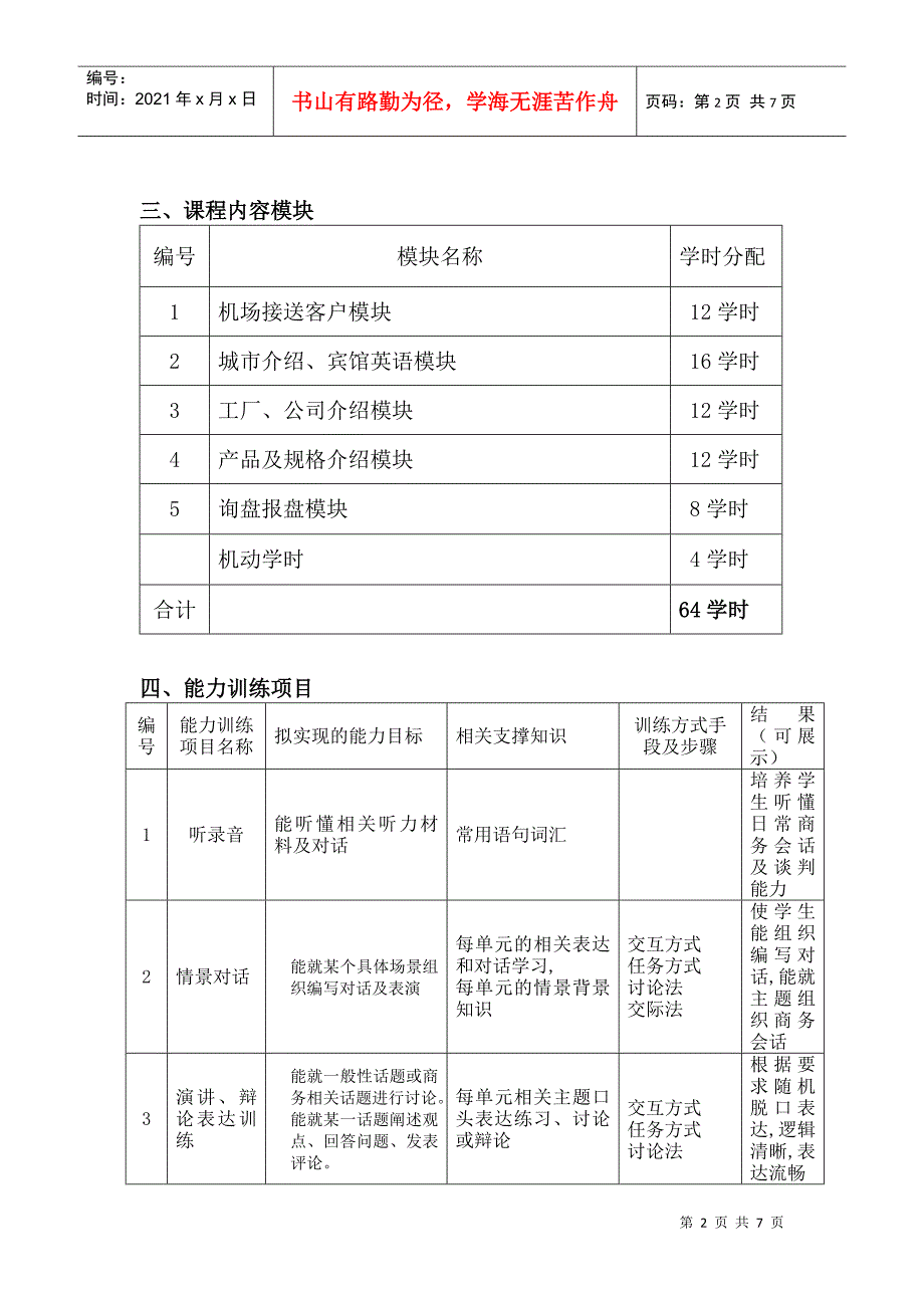 商务英语口语课程标准-湖南对外经济贸易职业学院_第2页