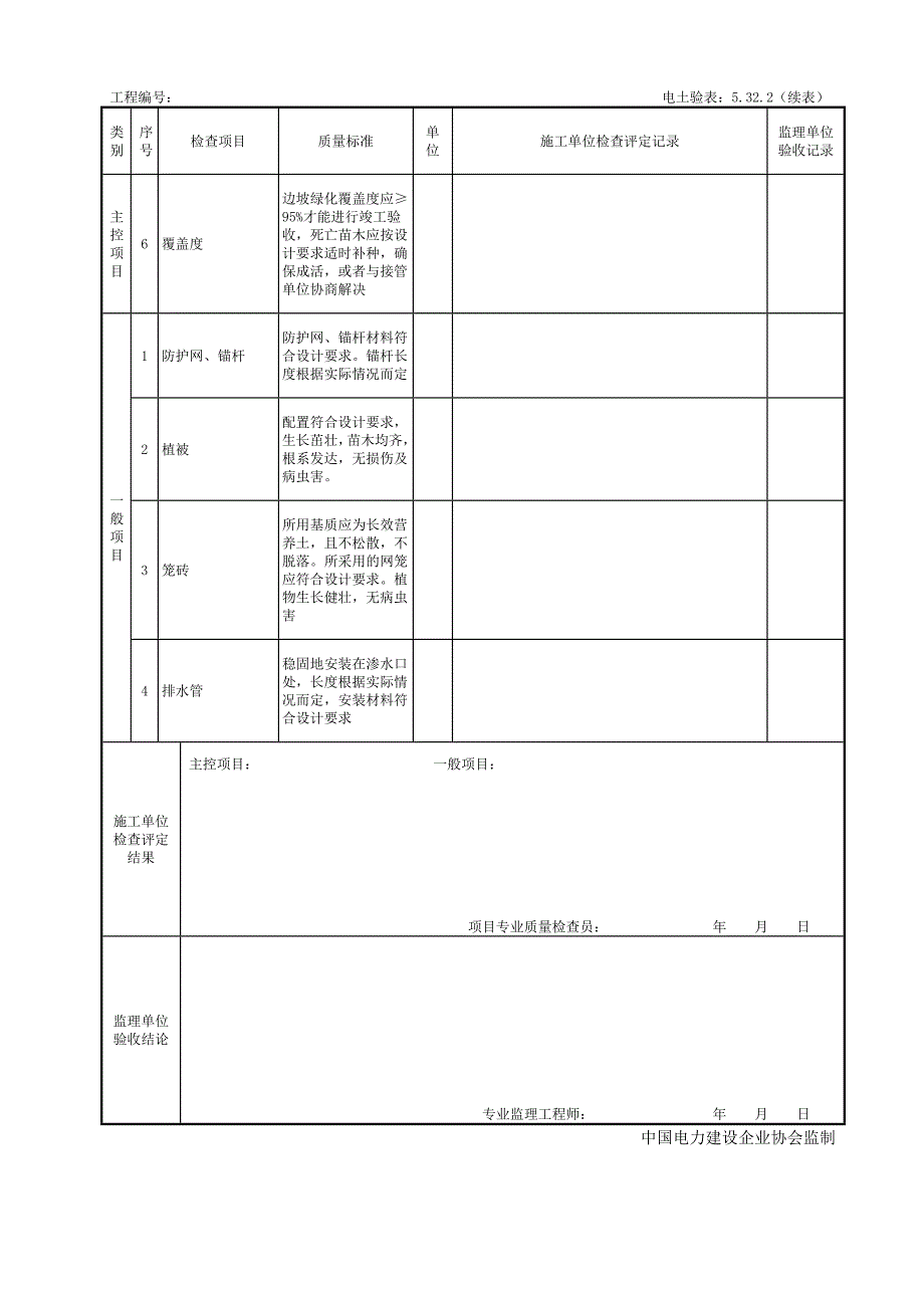 边坡绿化工程检验批质量验收记录_第2页