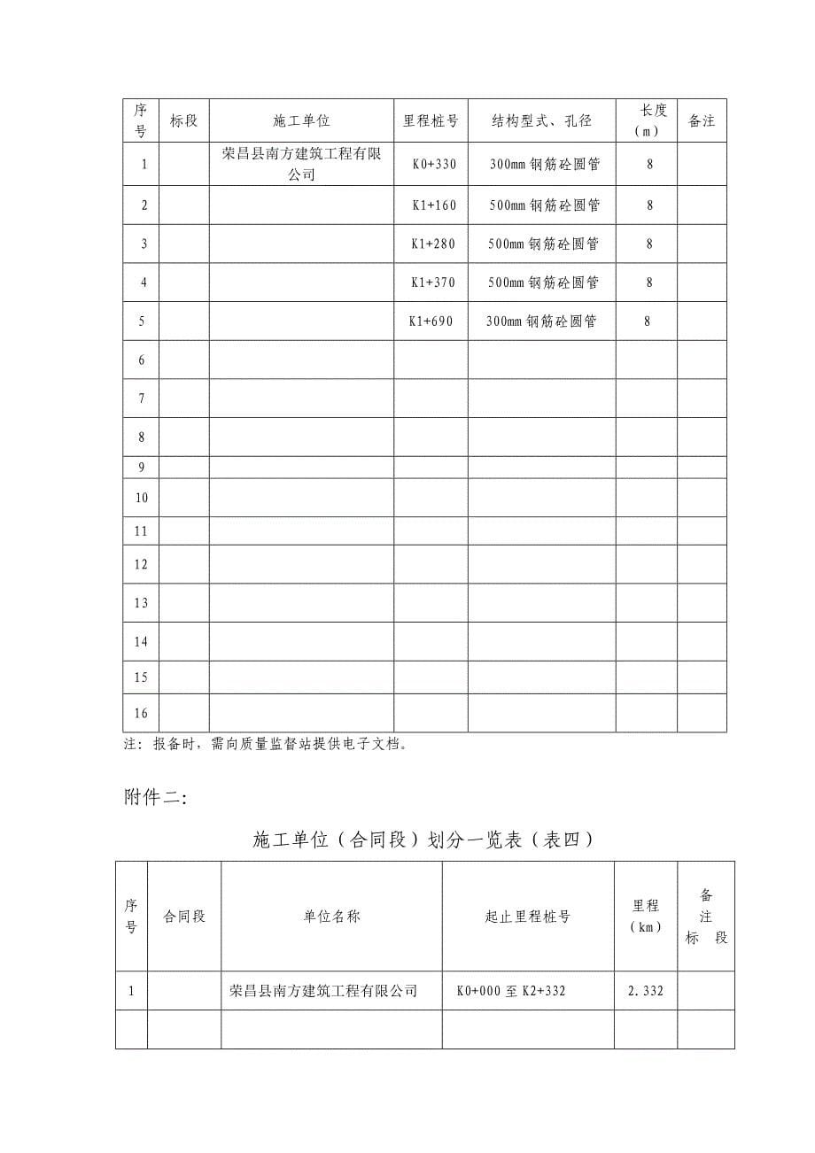 公路报建资料_第5页