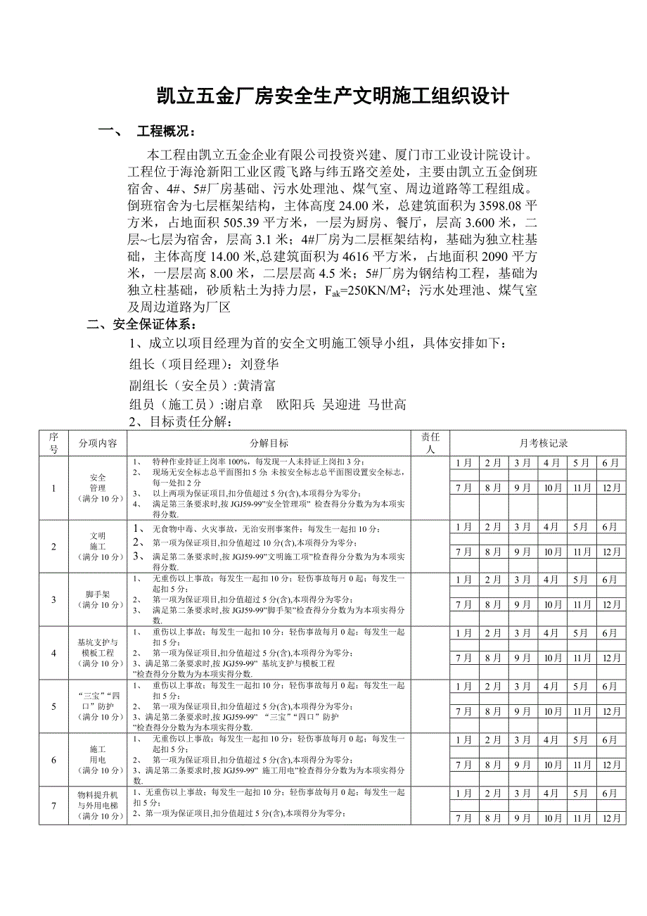 凯立厂房工程文明施工方案.doc_第1页