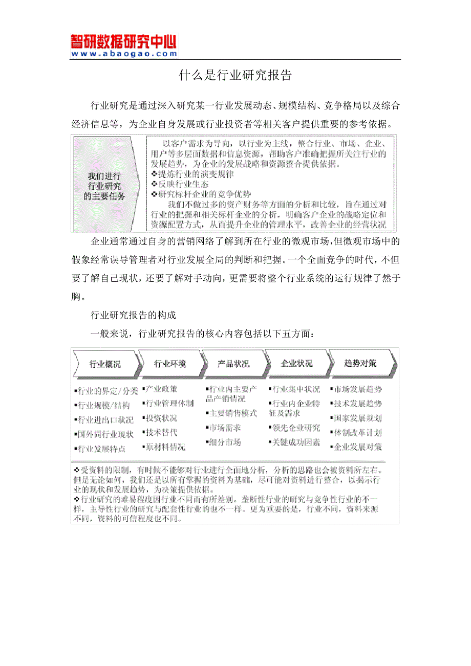 20172022年中国农牧业物联网行业深度研究与行业发展趋势报告(目录)_第2页