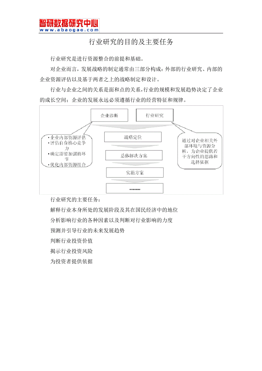 20172022年中国农牧业物联网行业深度研究与行业发展趋势报告(目录)_第3页