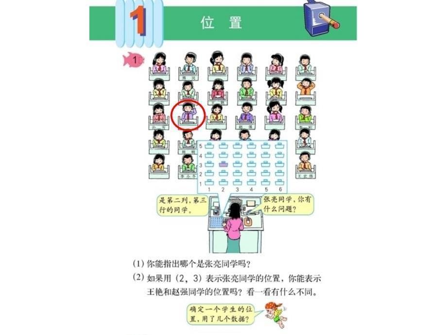 五年级上册数学课件－2用数对确定位置 ｜人教新课标 (共10张PPT)_第5页