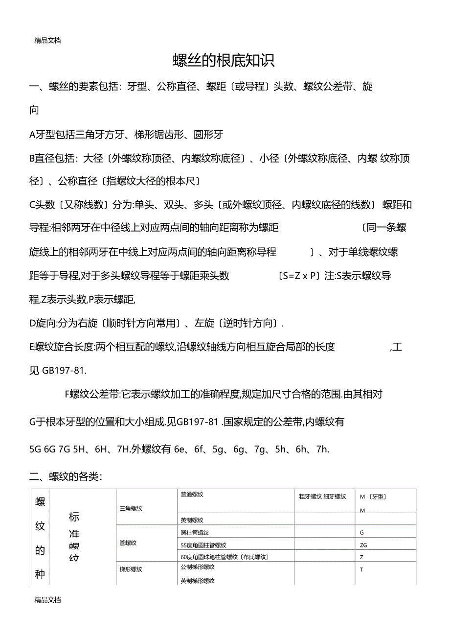 整理螺丝的基础知识_第1页