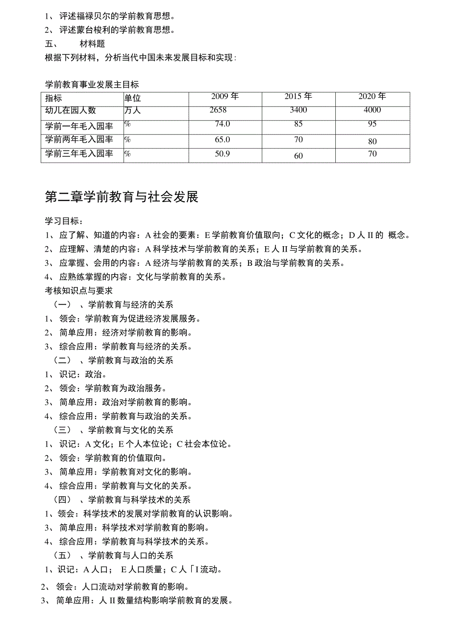 学前教育原理复习资料综述_第3页