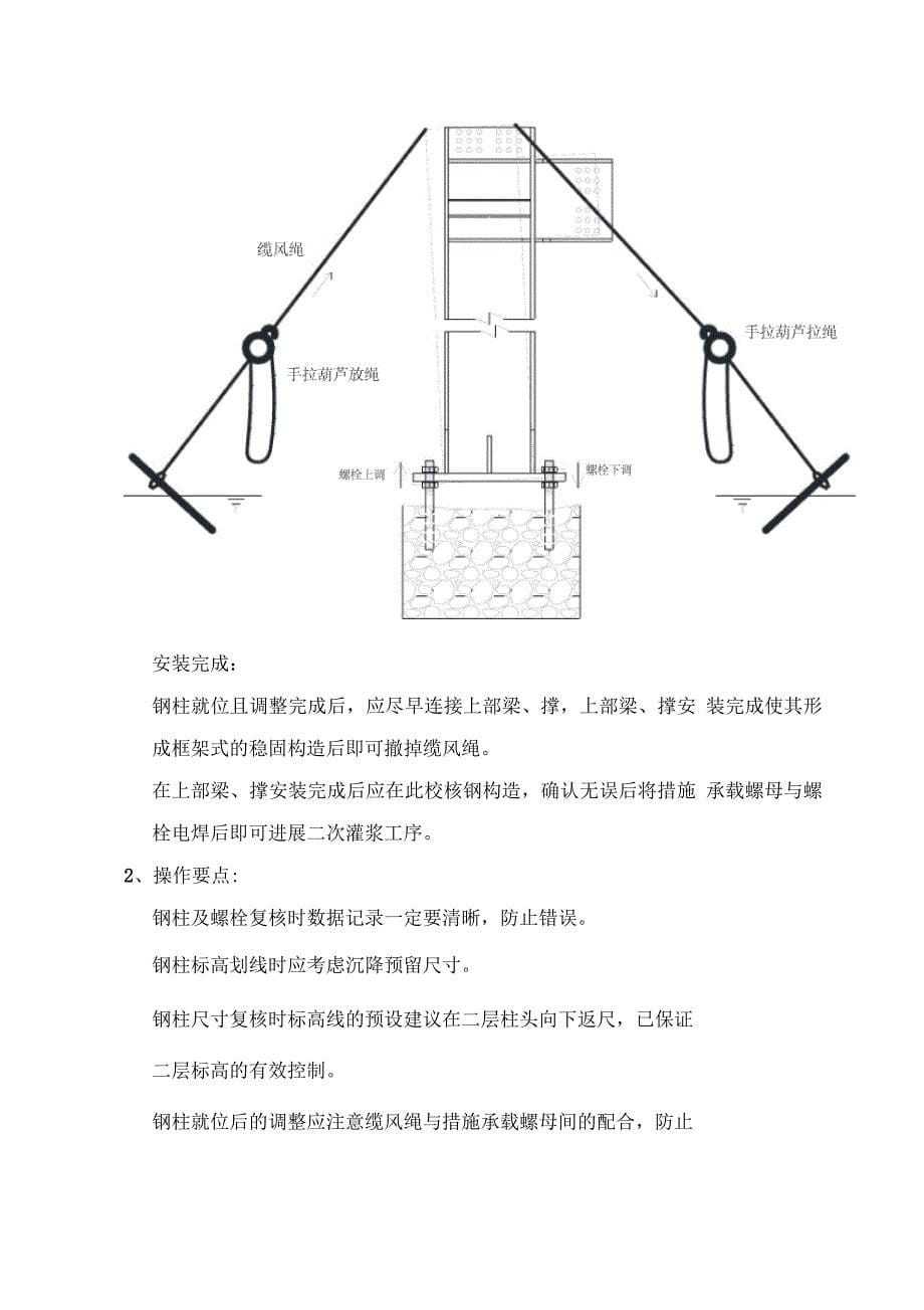 无垫铁钢结构安装施工工法_第5页