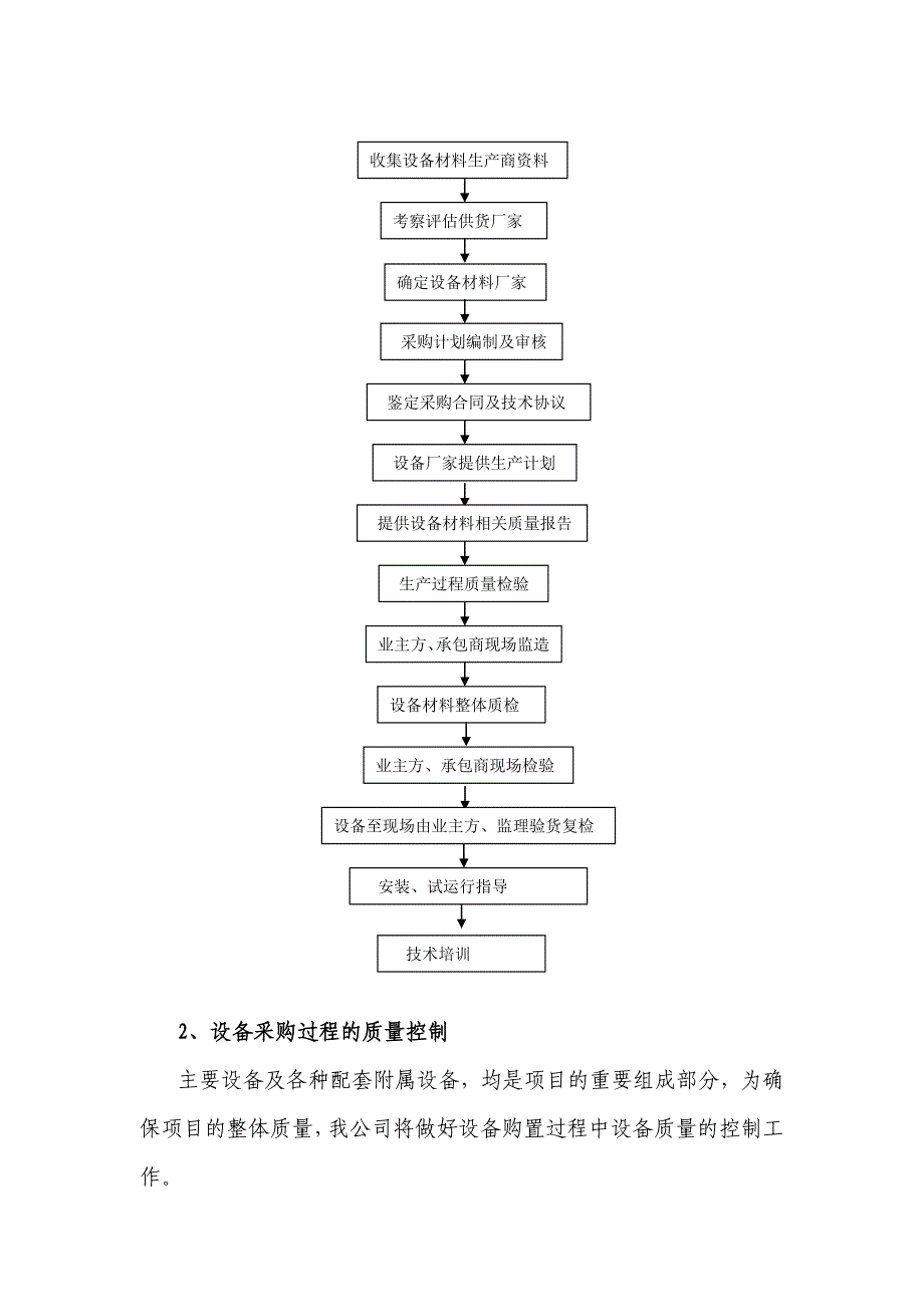 材料设备的供应实施方案_第3页