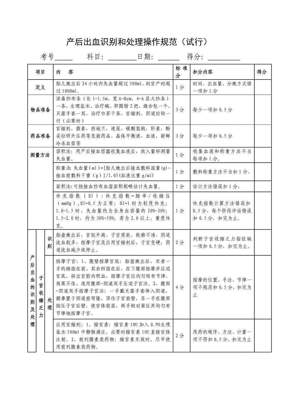 产后出血识别和处理操作规范_第1页