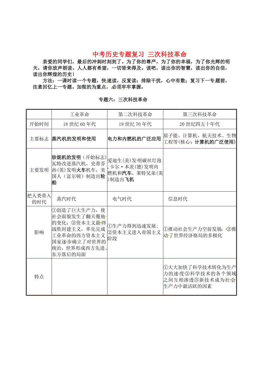 湖北省荆门市钟祥市兰台中学中考历史专题复习 三次科技革命 新人教版_第1页