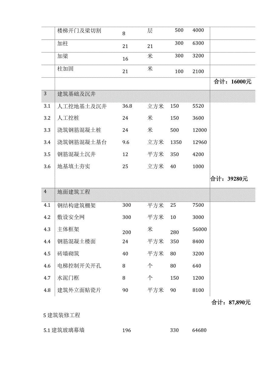 旧楼加装电梯方案_第5页