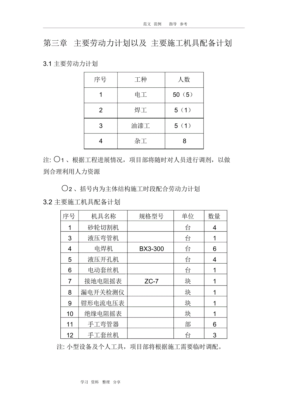 建筑电气工程施工组织设计_第3页