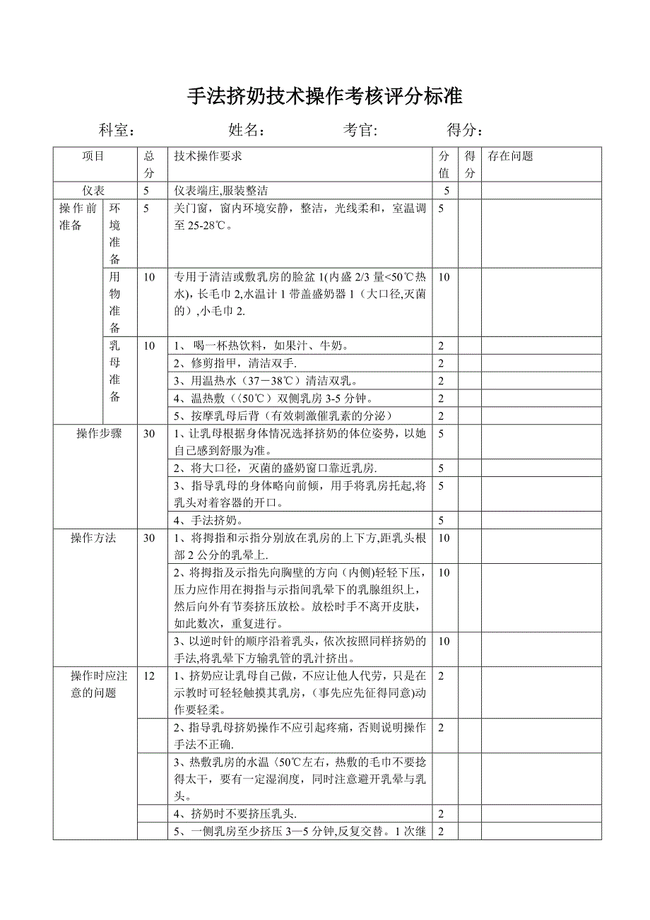 手法挤奶技术操作考核评分标准_第1页