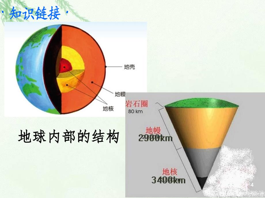 2.科学青岛版火山文档资料_第4页