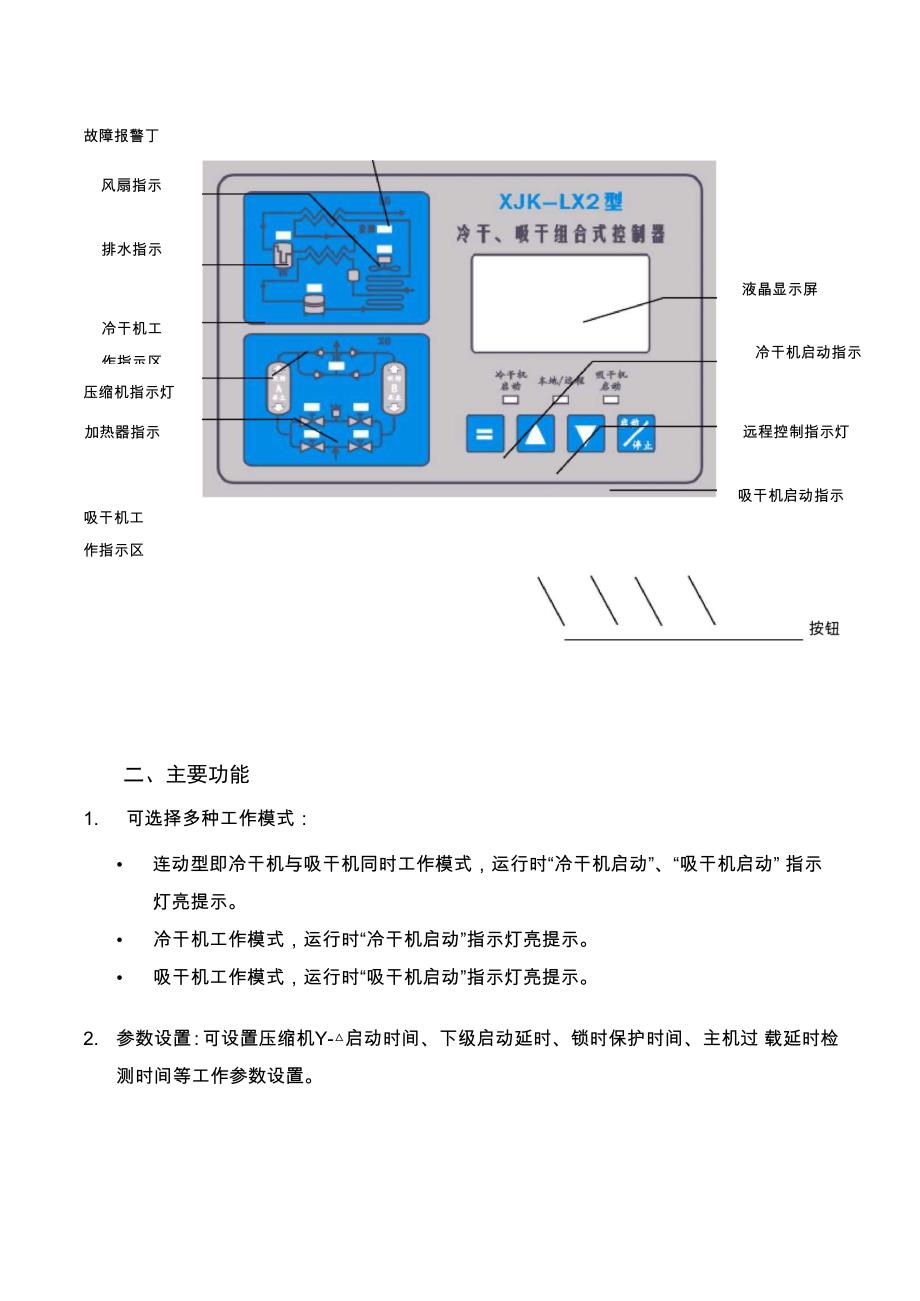 干燥机说明_第2页