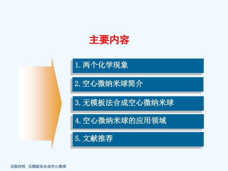 无模板法合成空心微球_第1页