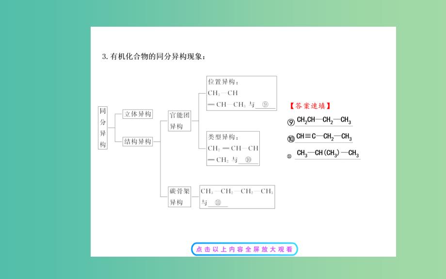 高中化学 阶段复习课课件1 鲁科版选修5.ppt_第4页