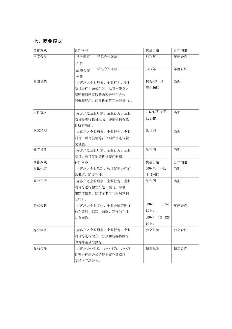 《厦门房地产》改版及推广草案_第5页