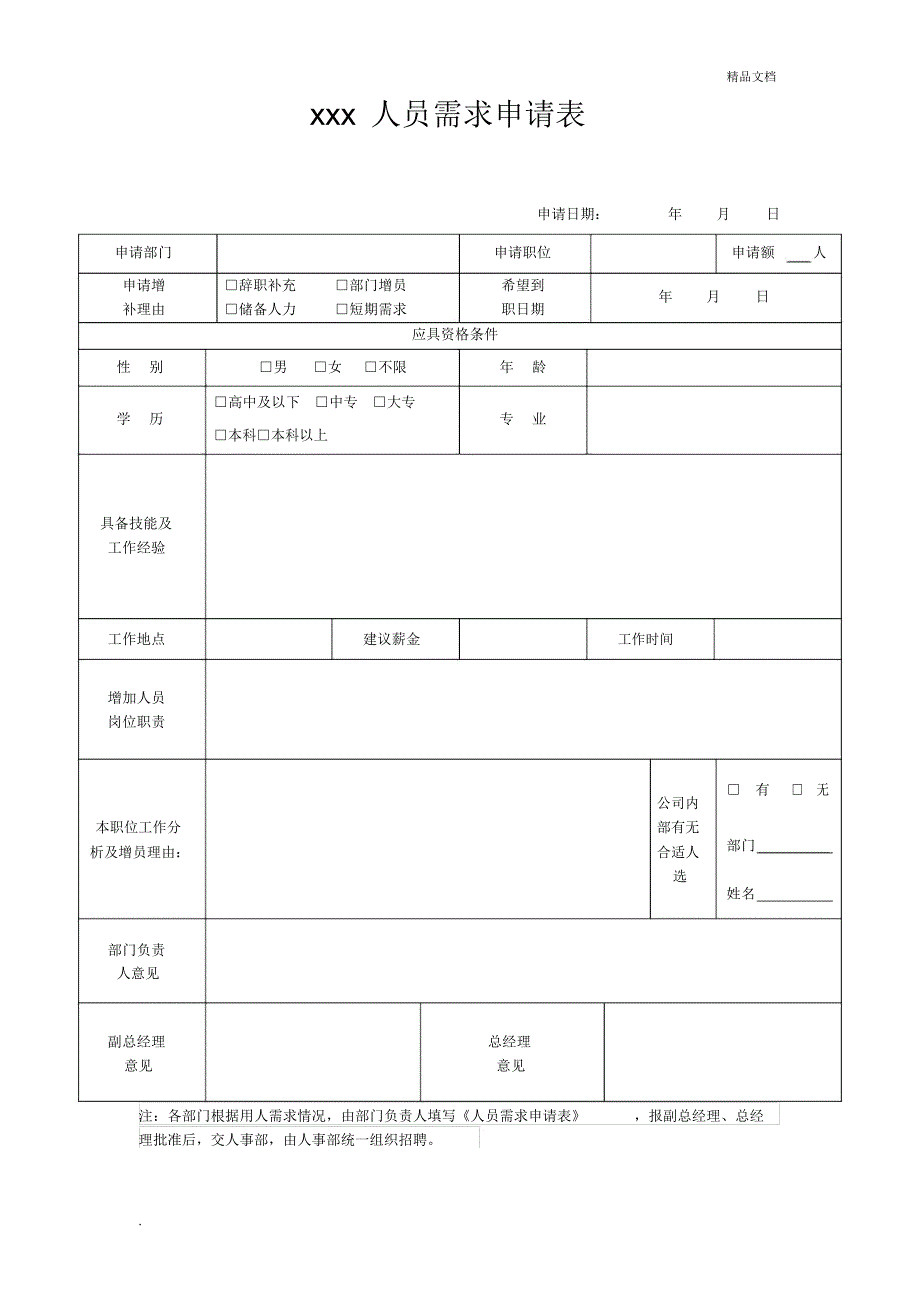 公司部门人员需求申请表_第1页