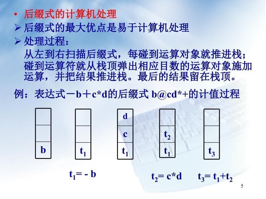 编译程序的功能和组织结构_第5页