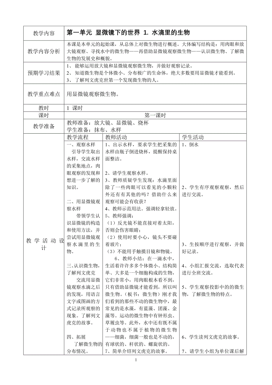 六年级上册科学教学设计(精品)_第1页