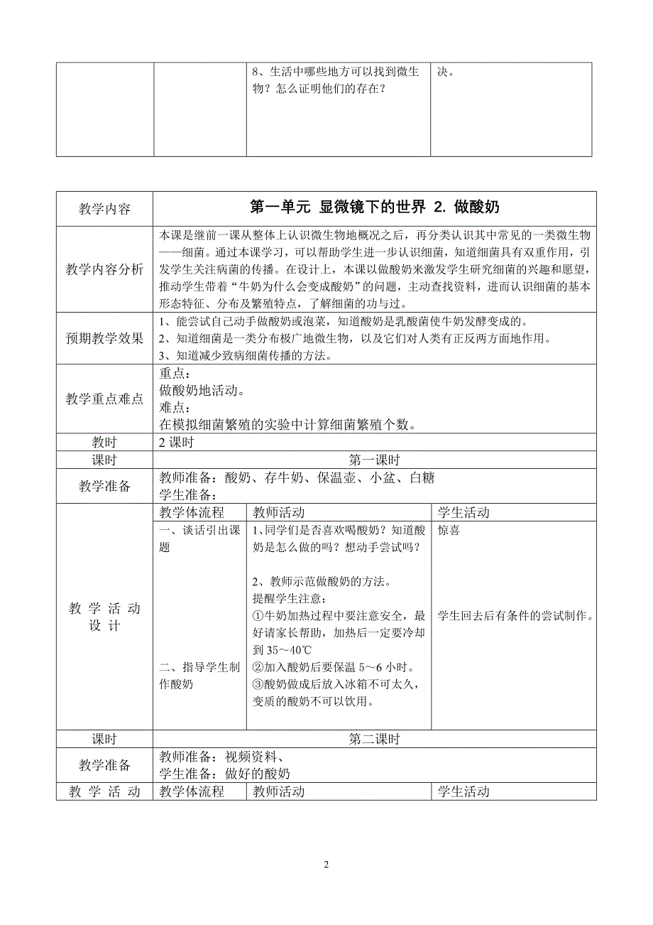 六年级上册科学教学设计(精品)_第2页