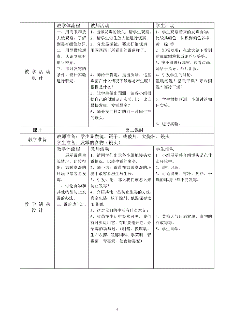 六年级上册科学教学设计(精品)_第4页