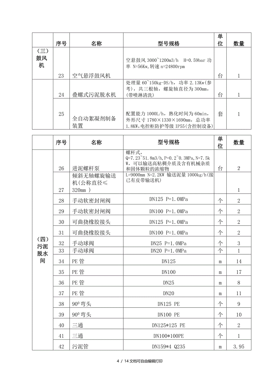 武胜县城市生活污水处理厂_第4页