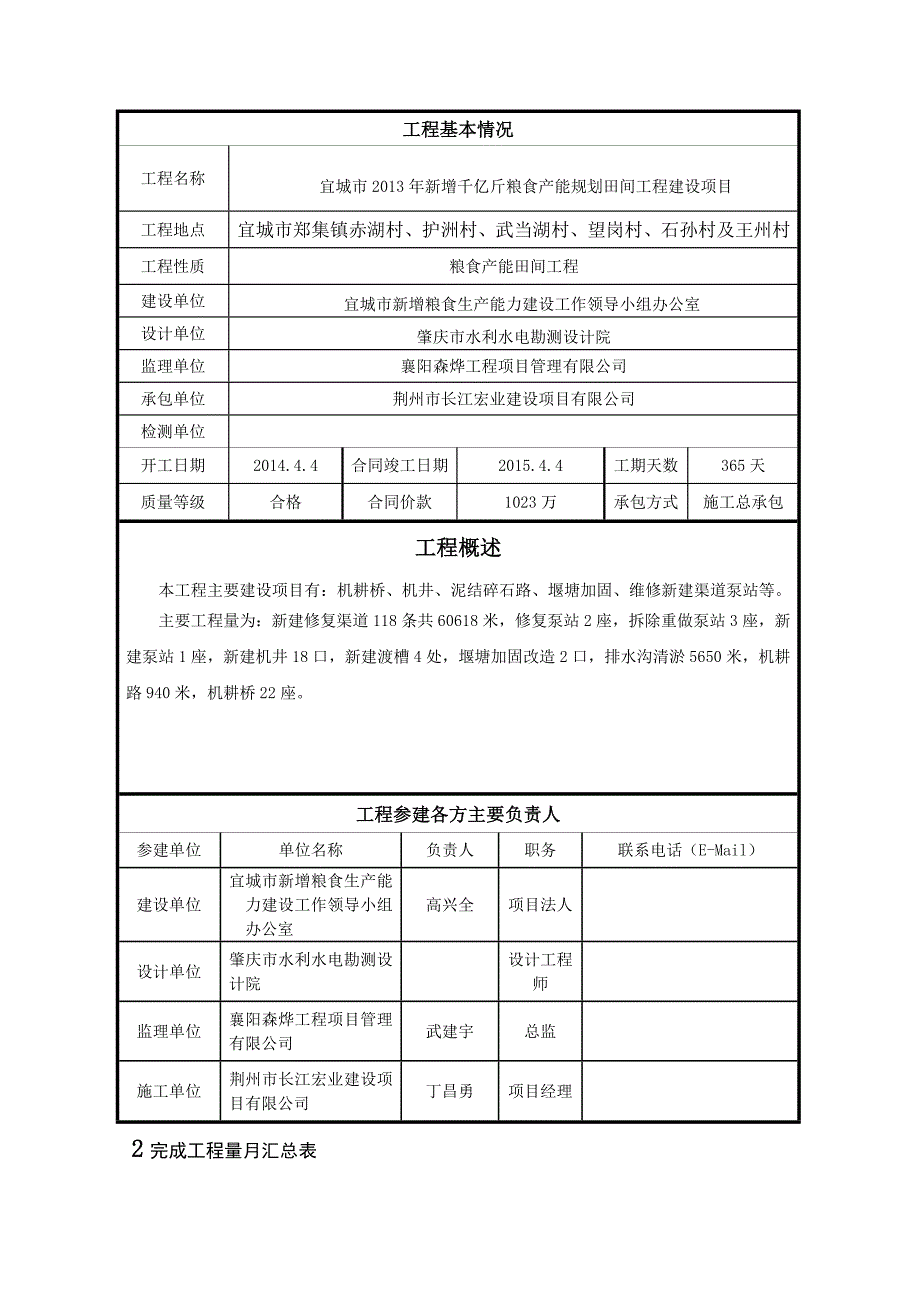 水利工程监理月报1_第3页