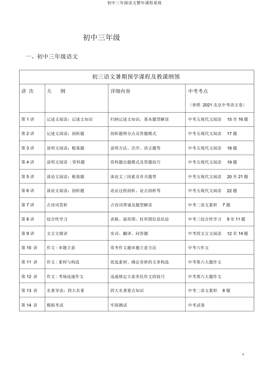 初中三年级语文全年课程体系.docx_第1页