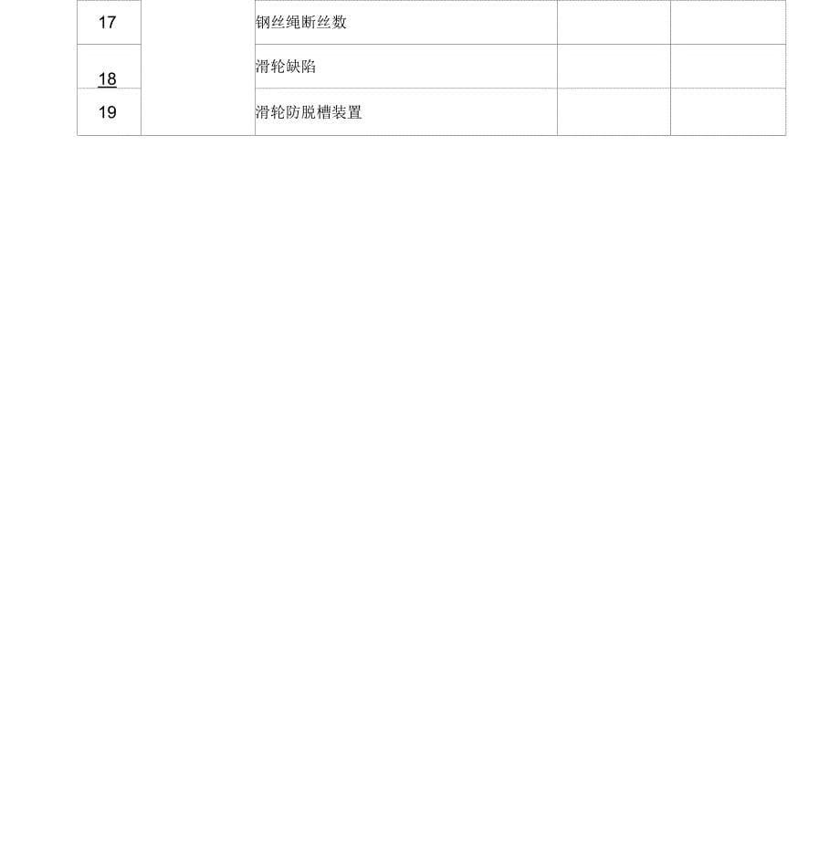 行车自检报告(模板)_第5页