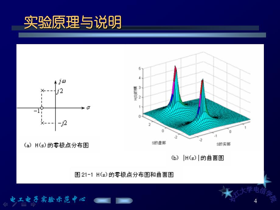 连续系统的零极点分析_第4页