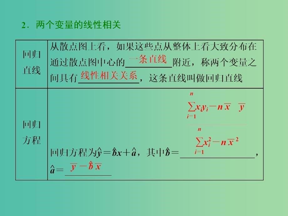 高考数学一轮复习第十章统计与统计案例第二节统计案例实用课件理.ppt_第5页