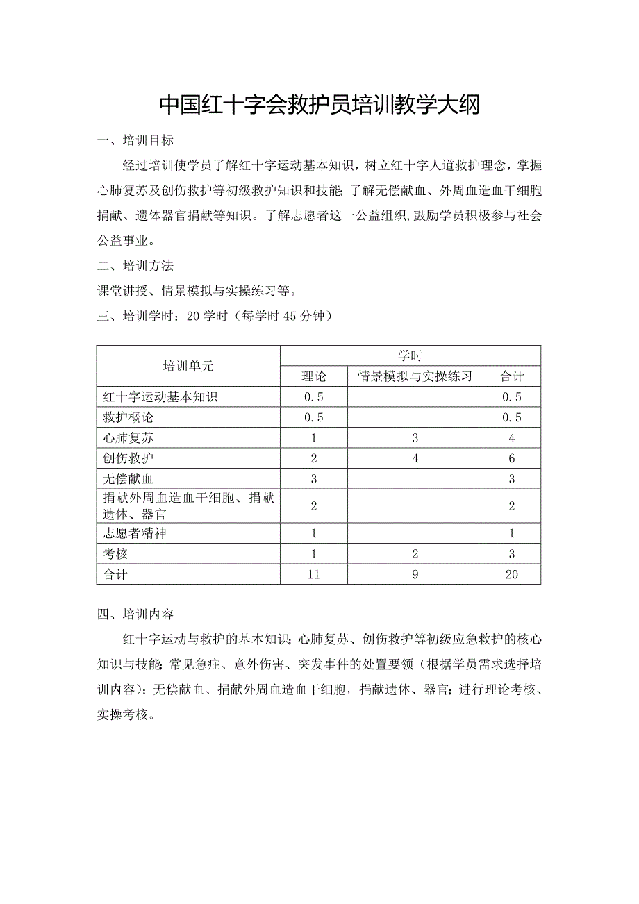 中国红十字会救护员培训教学大纲_第1页