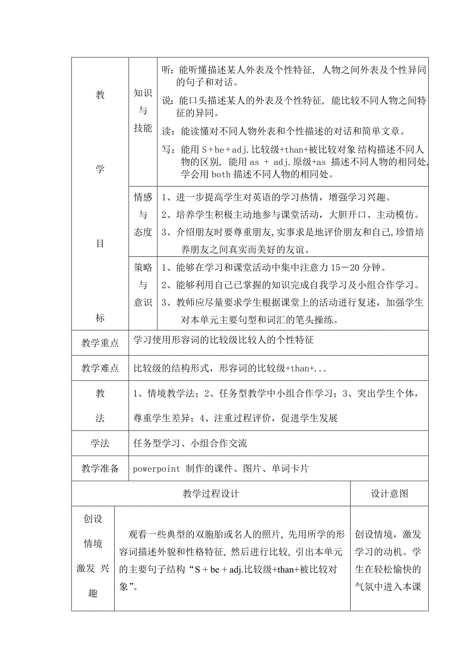 初中英语教学设计_第2页