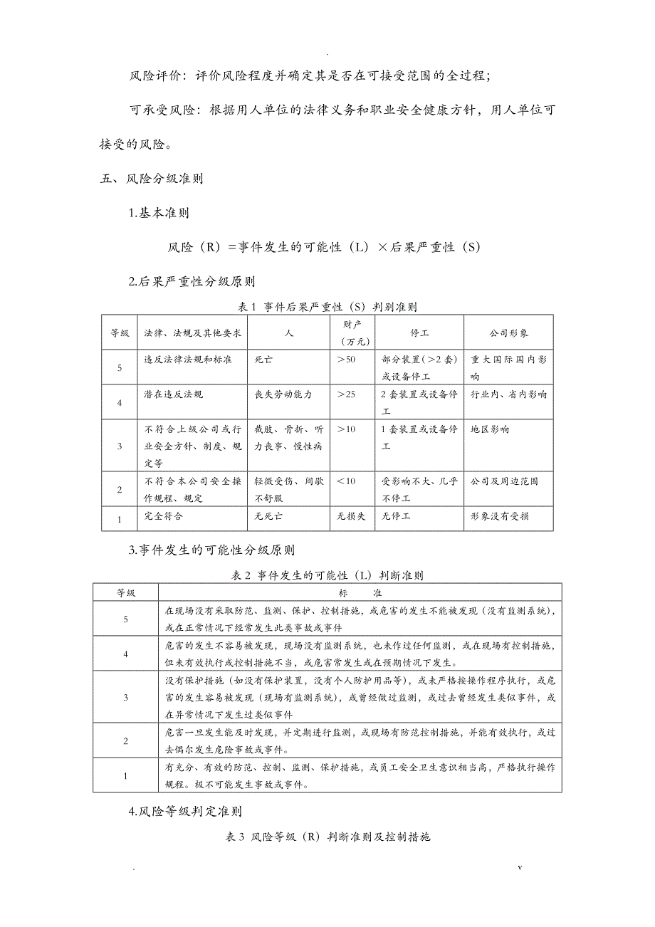 工作危害分析JHA标准_第2页