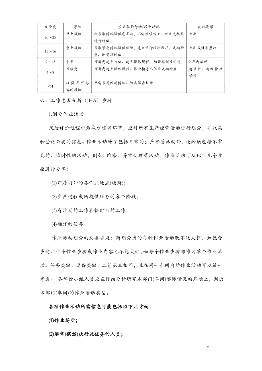 工作危害分析JHA标准_第3页