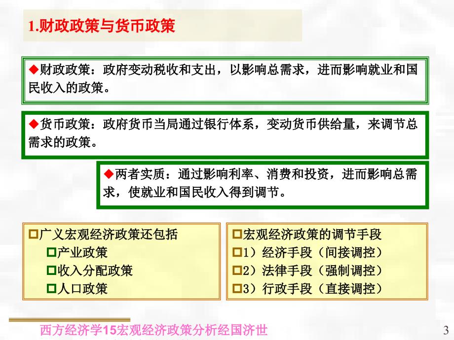 西方经济学15宏观经济政策分析课件_第3页