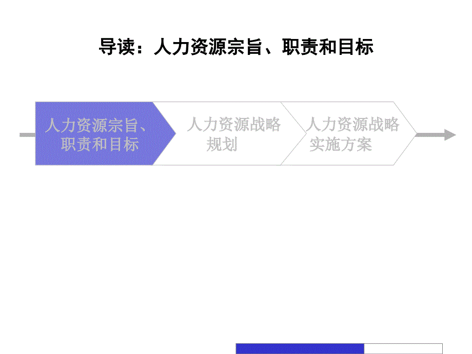 洛阳铜加工集团人力资源战略_第2页