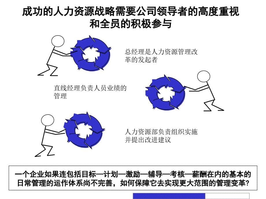 洛阳铜加工集团人力资源战略_第5页