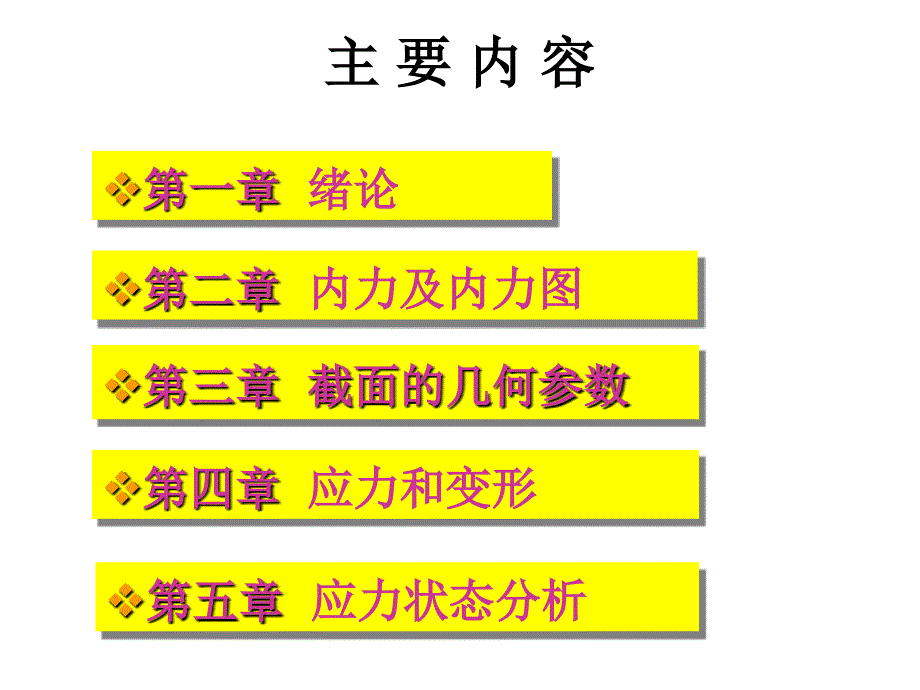 材料力学课件PPT.ppt_第1页