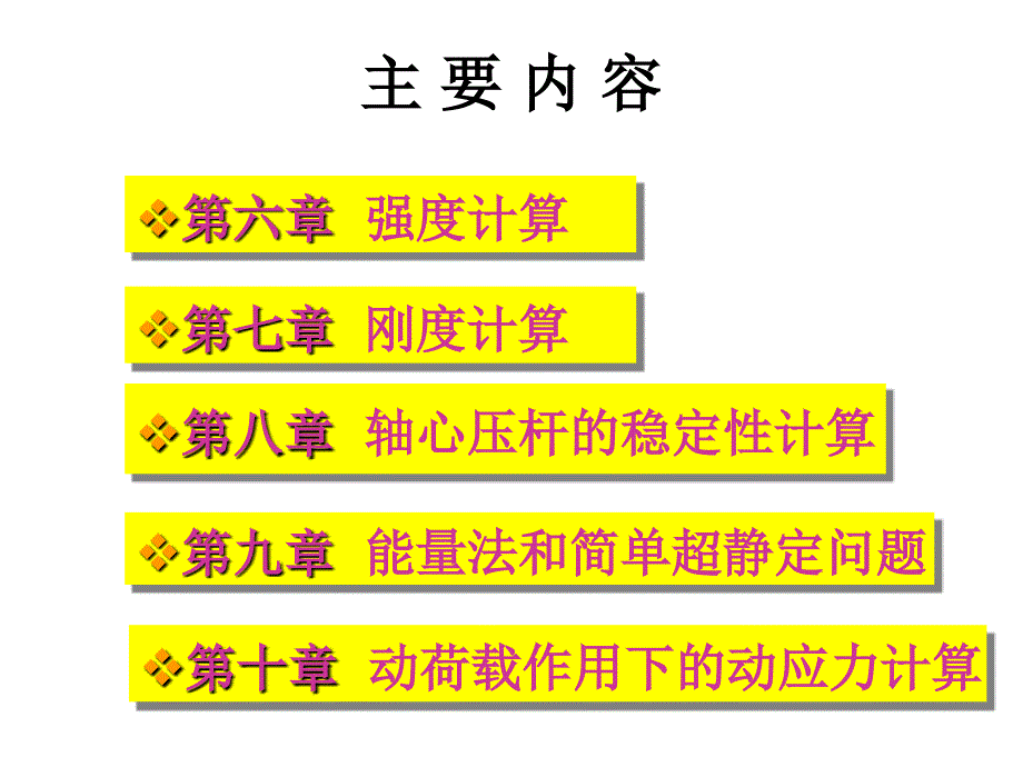 材料力学课件PPT.ppt_第2页