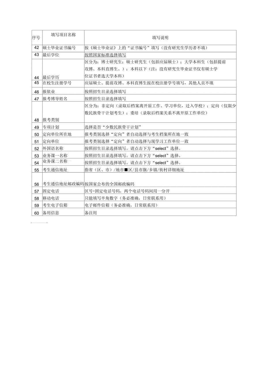 杭州电子科技大学XX8年博士生网上报名系统注意事项_第4页