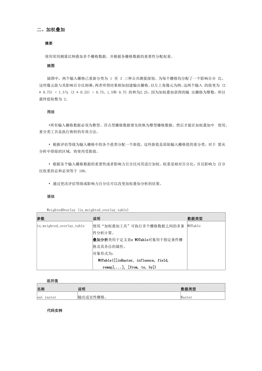 ArcGIS教程：模糊叠加和加权叠加_第3页